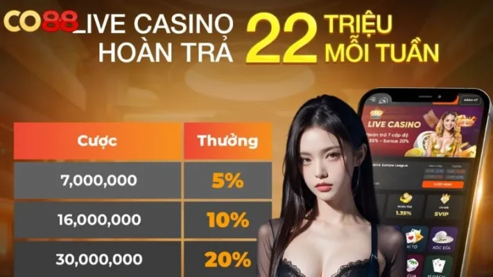 Đăng Ký CO88 - Hành Trình Bắt Đầu Với Trải Nghiệm Chơi Game Thú Vị Và An Toàn 2 Các lỗi thường gặp khi đăng ký tài khoản CO88